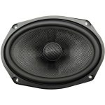 اسپیکر خودرو آدیو لاین مدل SK-COX69 - دو عددی - Image 2